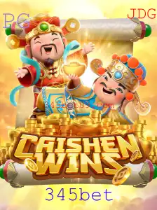 Descubra o Fascinante Mundo do Jogo CaishenWins